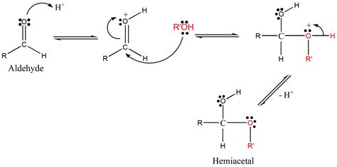 What is a Hemiacetal? Definition, Structure, Synthesis of Hemiacetal ...