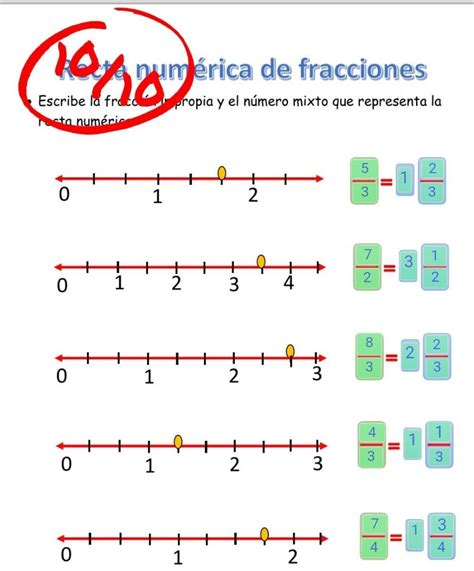 Lista 91+ Foto Que Son Las Fracciones Propias Impropias Y Mixtas Mirada ...