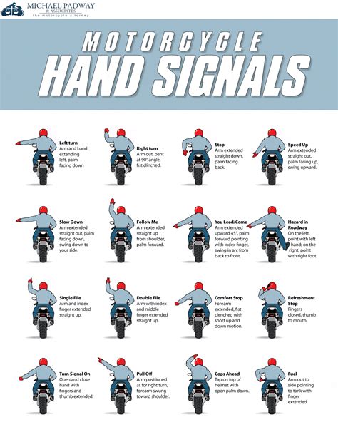 Motorcycle etiquette? | Page 2 | Indian Motorcycle Forum