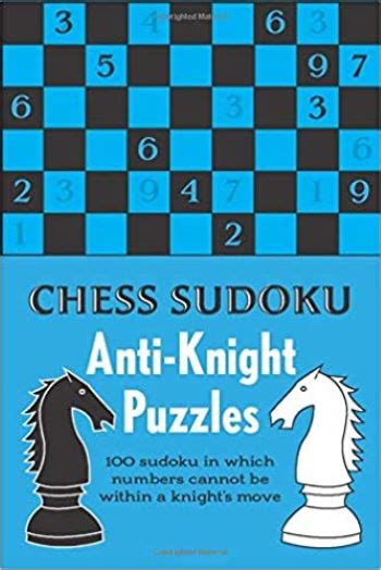 Chess Sudoku: Anti-Knight Puzzles