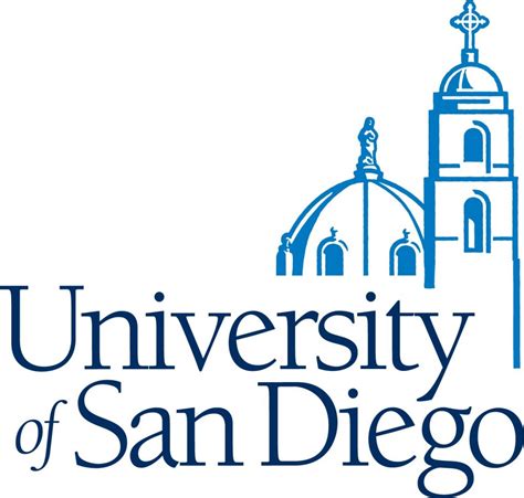 REFM University of San Diego Curriculum Supplement Program – REFM Courses