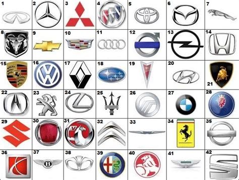 Logos And Names For Logo Quiz