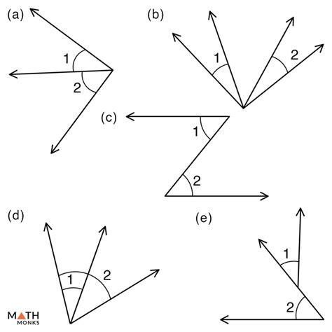 Adjacent Angles – Definition with Examples