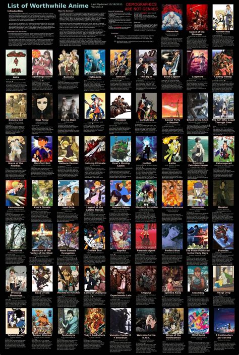 Pin by Brenno Sbardelotto on Movies to watch | Anime reccomendations ...