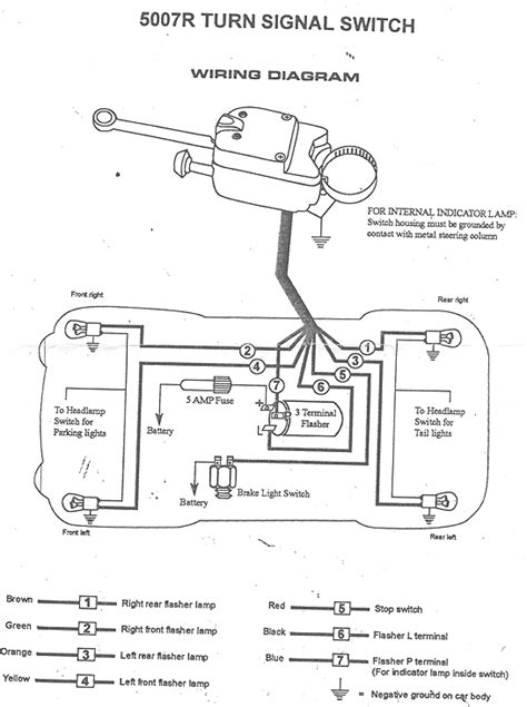 Vsm 900 Turn Signal Wiring Diagram - Collection - Wiring Diagram Sample