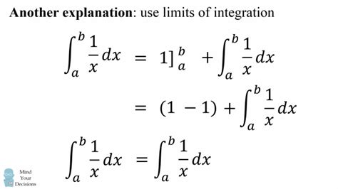 “Prove” 0 = 1 Using Calculus Integration By Parts – Mind Your Decisions