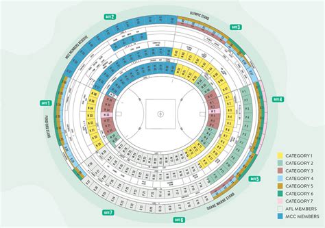 Mcg Afl Grand Final Seating Map