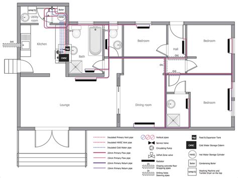 How to Create a Residential Plumbing Plan | Plumbing plan, Plumbing ...