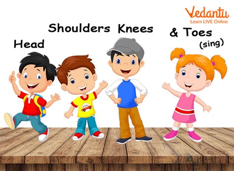 Read Head, Shoulder, Knees and Toes Song for Kids | Popular Poems for ...