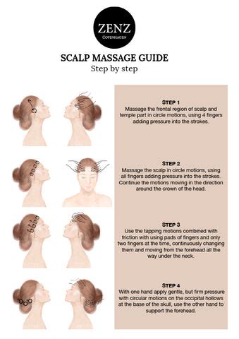 ZENZ Blog | Guide to scalp massage – ZENZ Organic Professional ...