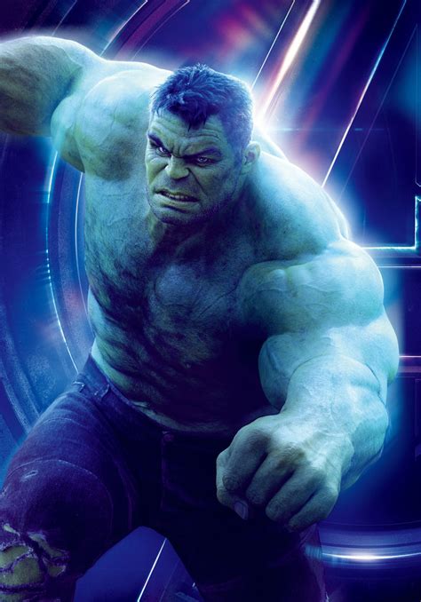 Hulk (Marvel Cinematic Universe) | Characters in Fiction Wiki | Fandom