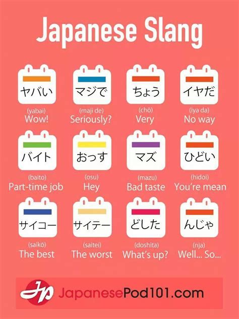 Pin on Aprendiendo japonés