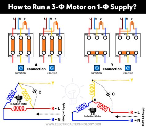 How to Run a Three-Phase Motor on Single-Phase Power Supply?