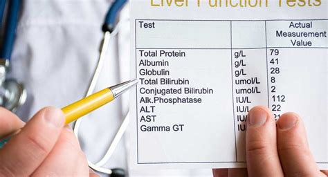 How To Read Your Liver Blood Tests | Cabot Health