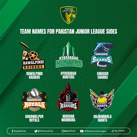 Pakistan Junior League team names unveiled | Press Release | PCB