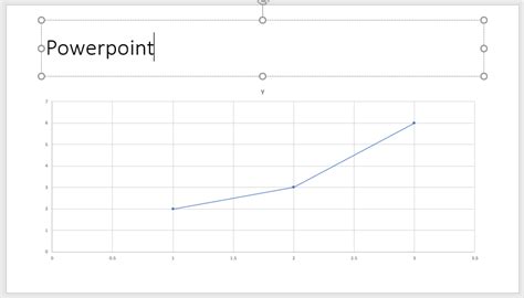 Link Excel Chart into Powerpoint Microsoft 365 Apps for enterprise ...