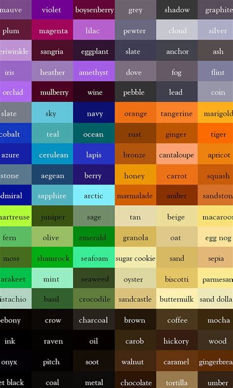 Find the Perfect Hue with This Handy Color Thesaurus | Color names ...