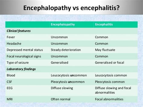 Encephalitis