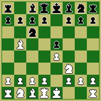 beginner s garden of chess openings - Chess.com