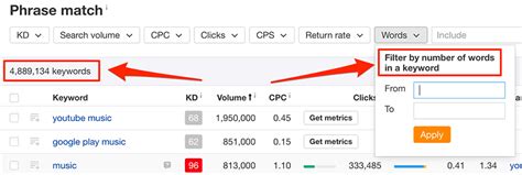 How To Do Keyword Research for SEO - Ahrefs’ Guide