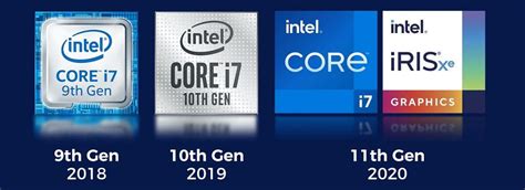 Intel Unveils 13th Gen Core Mobile Processors: Raptor, 53% OFF