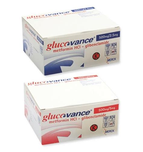 Glucovance Dosage & Drug Information | MIMS Indonesia