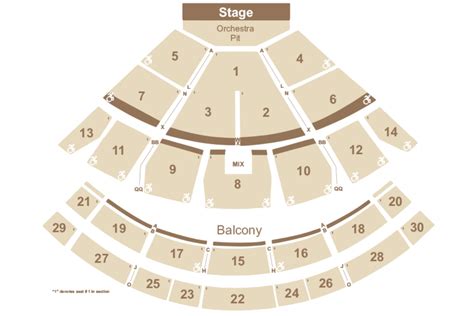 Saratoga Performing Arts Center (SPAC): Seating Chart