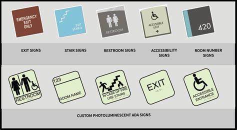 Custom ADA Signs – Ecoglo