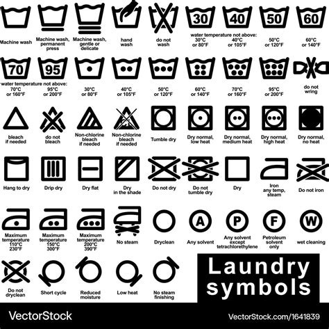 Icon set laundry symbols Royalty Free Vector Image