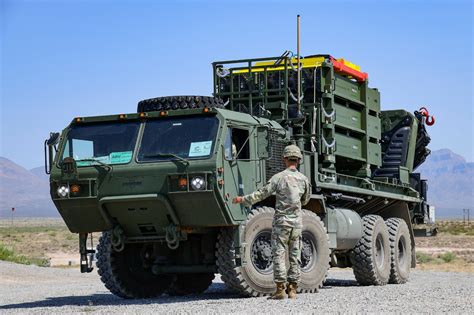 US Tests Iron Dome For Army Use | Missile Threat