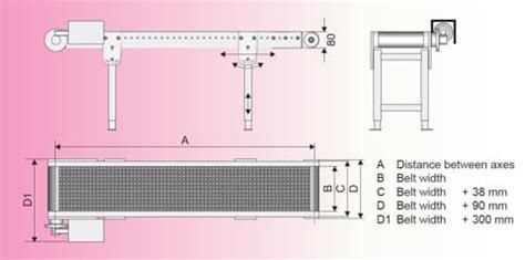 GES-80-RDG Wire Mesh Conveyor - Dorner Conveyors - Conveying Systems ...