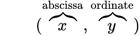 Ordinate: Abscissa, Plotting Ordinates, Relation, Solved Examples