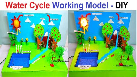 water cycle working model science project - simple and easy - diy ...