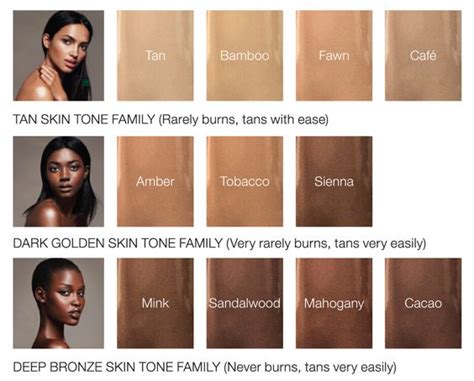 Tan skin tone, Bronzed skin tone, Bronze skin