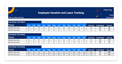 Employee Vacation and Sick Time Tracking Spreadsheet Template - Hourly ...