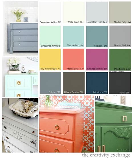 20++ Furniture paint ideas | homespot