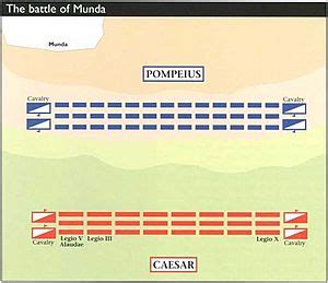 Battle of Munda Facts for Kids