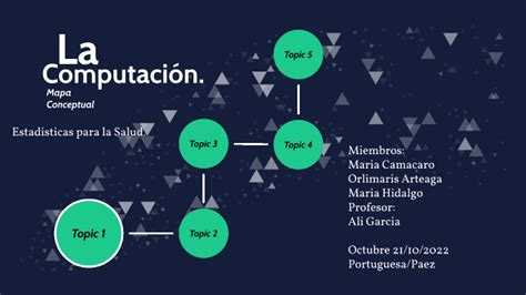 Mapa Conceptual Computacion by Carlos Antonio. Palma Toro. on Prezi