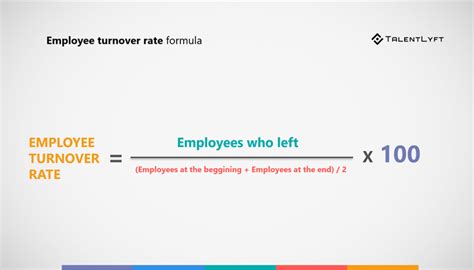 A sufla te enervează insectă calculate turnover rate Extras in medie Mână