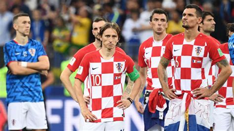 Croatia squad named ahead of Euro 2020