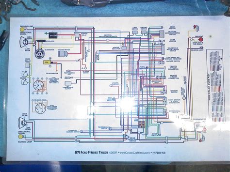 1971 wiring diagram - Page 2 - Ford Truck Enthusiasts Forums