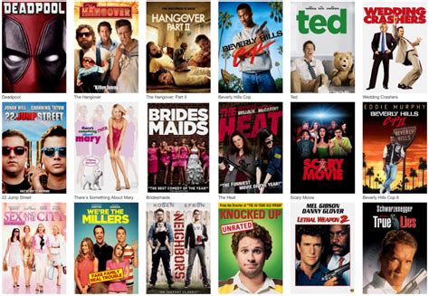 Top 25 R-Rated Box Office Hits - Netflix DVD Blog