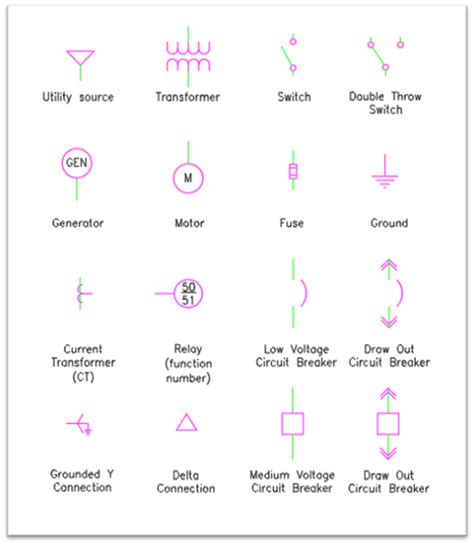 Electrical Single Line Drawing Symbols