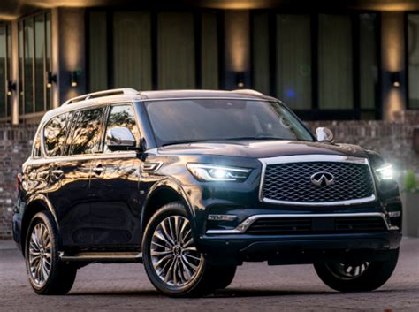 2023 Infiniti QX80 0-60 Engine, Specs | 2023 2024 Infiniti Car