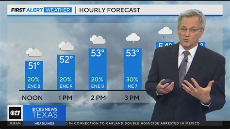 Rain and storms in your Friday forecast - YouTube