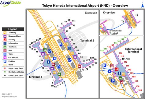 Tokyo International Airport - RJTT - HND - Airport Guide