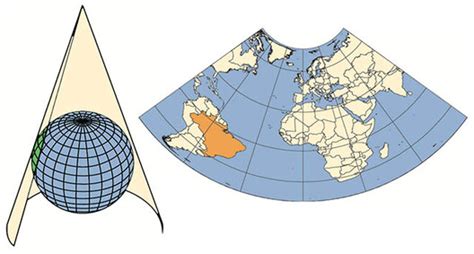 The Different Cartographic Projections and What They Mean | ArchDaily