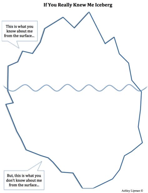 Printable iceberg template - inrikoexplorer