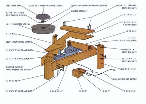 Pottery Wheel Non Electric - Pottery Ideas