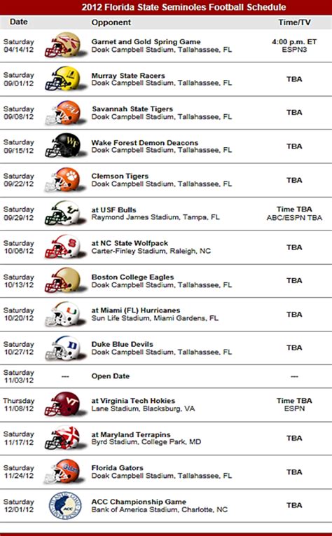 FSU Florida State Seminoles 2012 Football Schedule | Ohio state ...